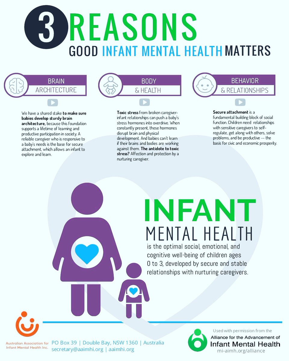 CapeYorkBoxing's tweet photo. Infant Mental Health Awareness Week. In 2018, AAIMHI will join with the UK in promoting an awareness of infant mental health during the week of 11-17 June. @beaverbrophy 
#infantmentalhealthawarenessweek #capeyorkboxingacademy #promotingpositivefitterhealthiercommunities https://t.co/6CM8CWFFTr