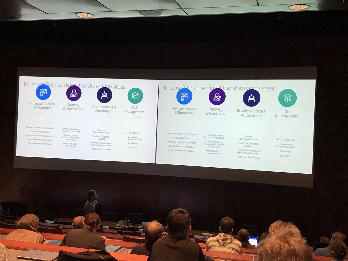 MinnaBreider's tweet image. Thank you @itaanila @ArrowECSFinland - it was our pleasure to present @SaranenC #AnalyticsPro event today. Future data scientist’s rulez! @MicrosoftSuomi #AI #Tekoäly