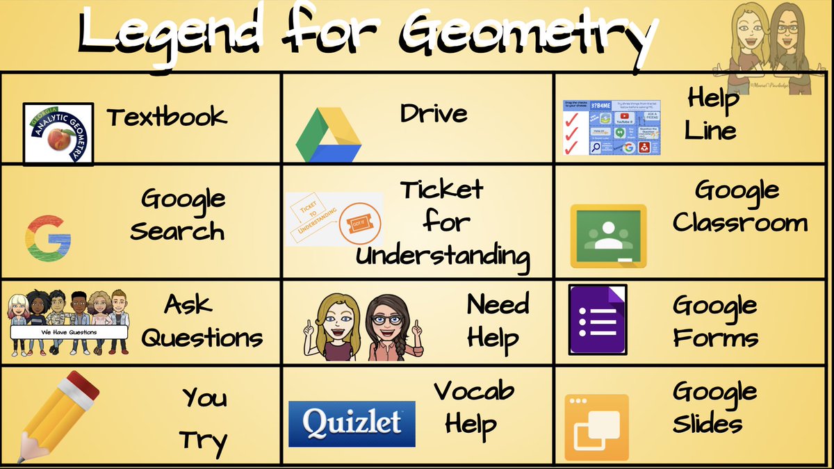 LyndaMoore209's tweet photo. Updating and working on next years lessons #googleclassroom #googleedu #forthrparentsunderstanding
#knowmooremath https://t.co/N5YK6cLjOW