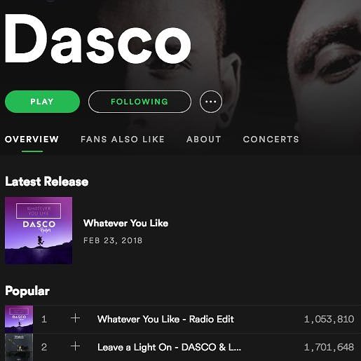 Morning guys. Woke up to the amazing news our single 'Whatever You Like' has smashed 1 million plays. Thanks to you all for listening 😘 #Dasco <a href="/RelentlessRecs/">Relentless Records</a> @itshaneri pic.x.com/BRSs3JJagk