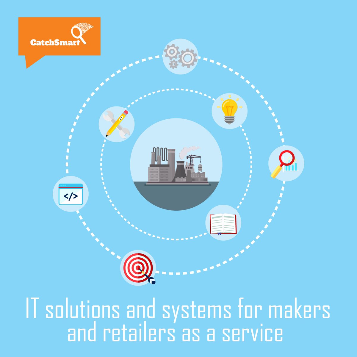 catch_smart's tweet photo. Has your output dropped?Review your production processes and try upgrading them with the latest IT solutions to reduce costs. https://t.co/oMlPfkYt56
#CatchSmart #Technology #Manufacturing #UKmfg #Scandinavia #Latvia #Estonia #Lithuania #Finland #Sweden #Denmark #Norway #Iceland https://t.co/9ViGEhcWTT