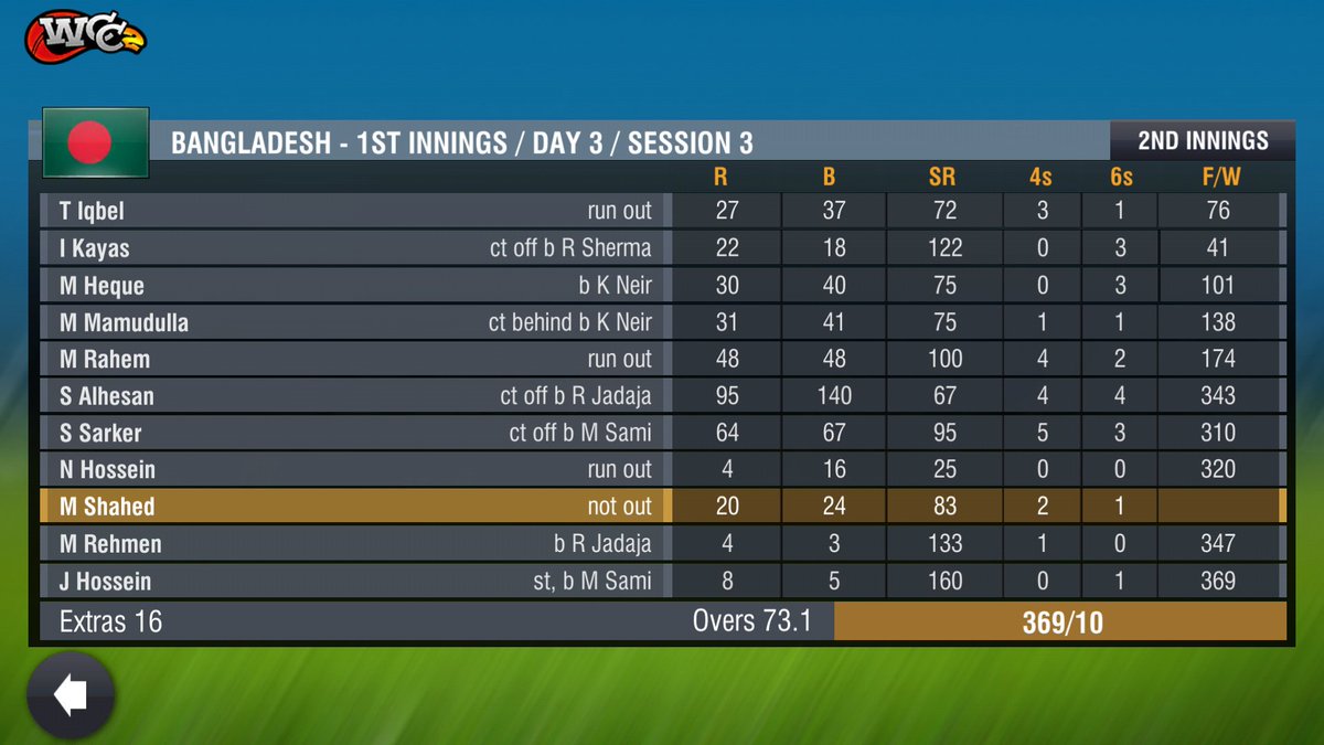 ImDeEpAkAcHaRyA's tweet image. WCC2 #backtoform #wcc2 #INDvBAN