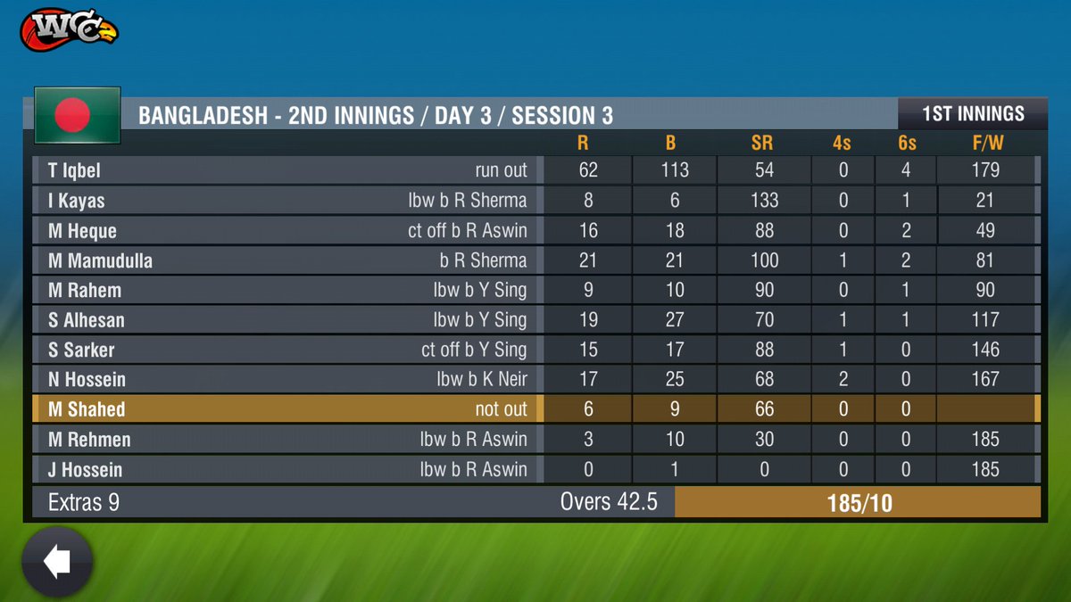 ImDeEpAkAcHaRyA's tweet image. WCC2 #backtoform #wcc2 #INDvBAN