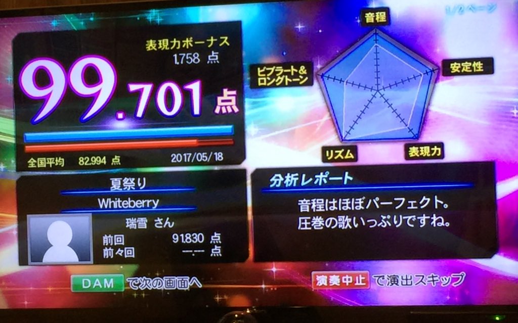 みゆき على تويتر カラオケはdam好きです 採点モード使いまくります 今までの最高得点は Whiteberry の 夏祭り で 99 701点でした