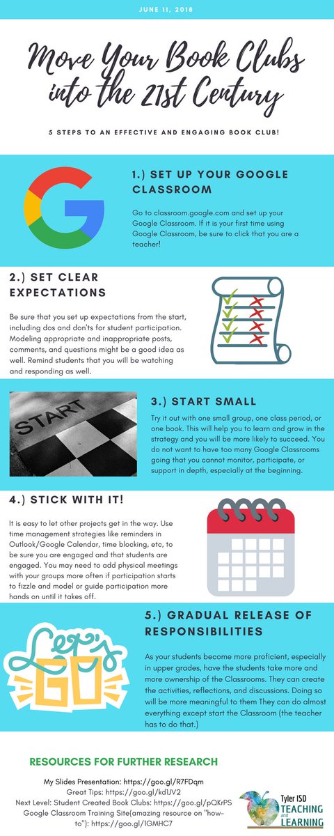 PDFSteph's tweet image. Thank you to all the great participants who joined me in Moving Book Clubs into the 21st Century at #ignite18 In case you missed the handout on Sched, here it is. Hope you all have a great day 2!