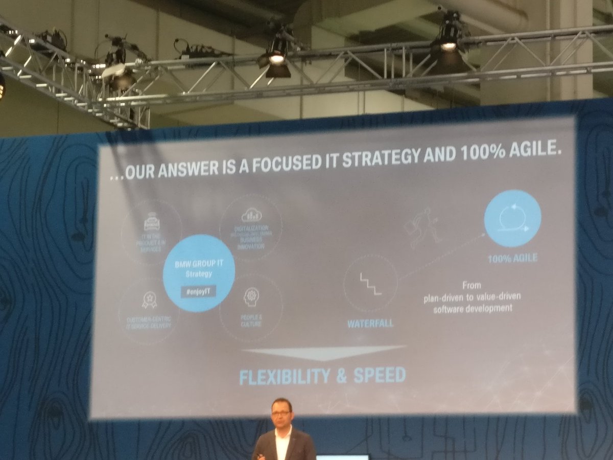 HannesStelzer's tweet photo. Ralf Waltram, VP IT BMW, talks about the change within BMW. 100% Agile in 4 Dimensions: Culture,Structure, IT, processes #bmw #Agile #CEBIT18 #Digitalisierung https://t.co/pt3X2xItpZ