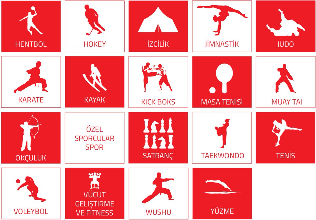 ASP GSK’nın tüm Türkiye genelinde 26 farklı branşta 3540 faal toplam 7490 lisanslı sporcu barındıran bir aile olduğunu biliyor musunuz? 

#aspgsk #imkansızıbaşaranlar #aspgskbirailedir