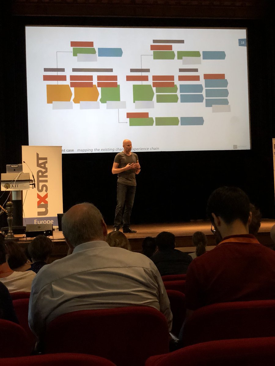 kdoes's tweet photo. Nice talk about Experience Design Chains by Rob ter Haar from #informaat at #uxstrat https://t.co/cEuW6RdiU3
