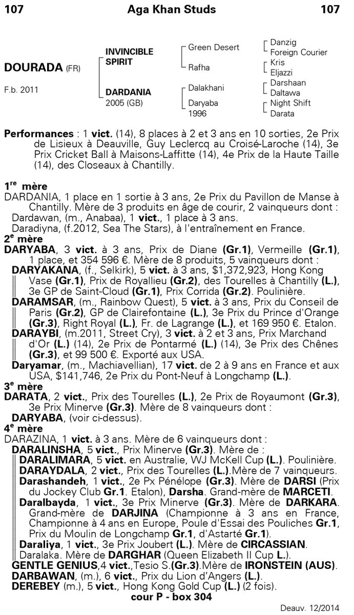 AgaKhanStuds's tweet photo. Donoratico, a promising 2yo, broke his maiden at Marseille yesterday. He is out of Dourada (picture), a mare bred and sold by the Aga Khan Studs at the 2014 @InfoArqana Breeding Stock Sale. He hails from the family of G1 Winner #Dariyan. #Bluebloodedpedigree #Sourceofsuccess https://t.co/SM2xqrpRXb