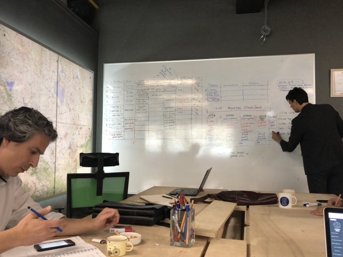 Work hard on projects.