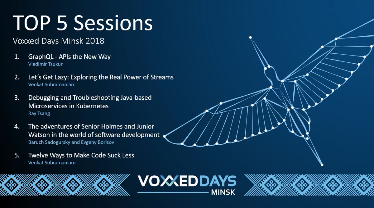 Our heartfelt congratulations to the #VoxxedDaysMinsk 2018 top 5 speakers (based on a sessions feedback)