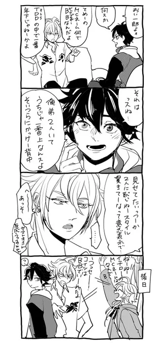 TDDの 
