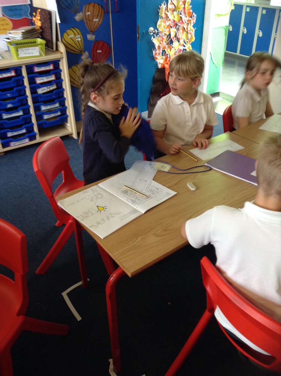 Pupil Premium Allocation Bricknell Primary School