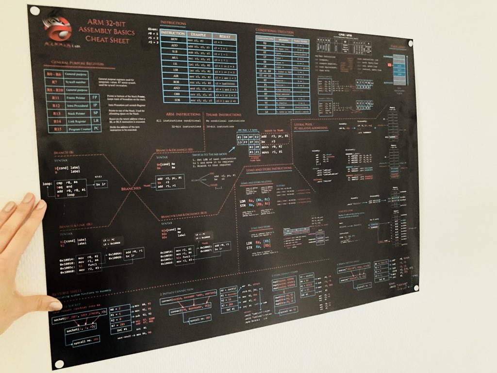 【⠀Armページ 】 KAWASAKI 93 ZX1100-C NINJA ZX11 SWING ARM 33001-1351-10 ZX1100 ZX