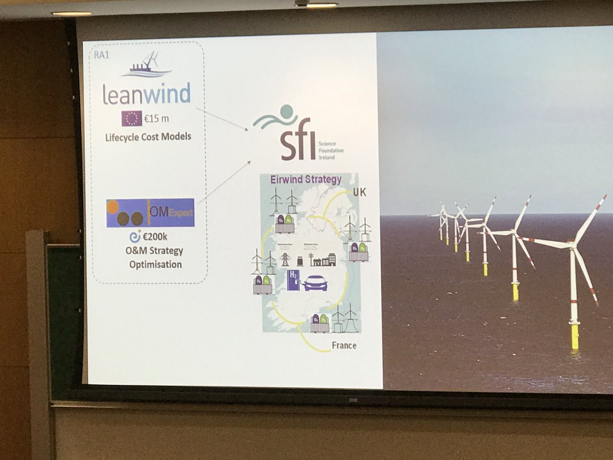 MaREIcentre's tweet photo. @scienceirel funded projects #Eirwind and #Re-wind being showcased today at the #MaREIsymposium18 https://t.co/cCcAh2cuLy