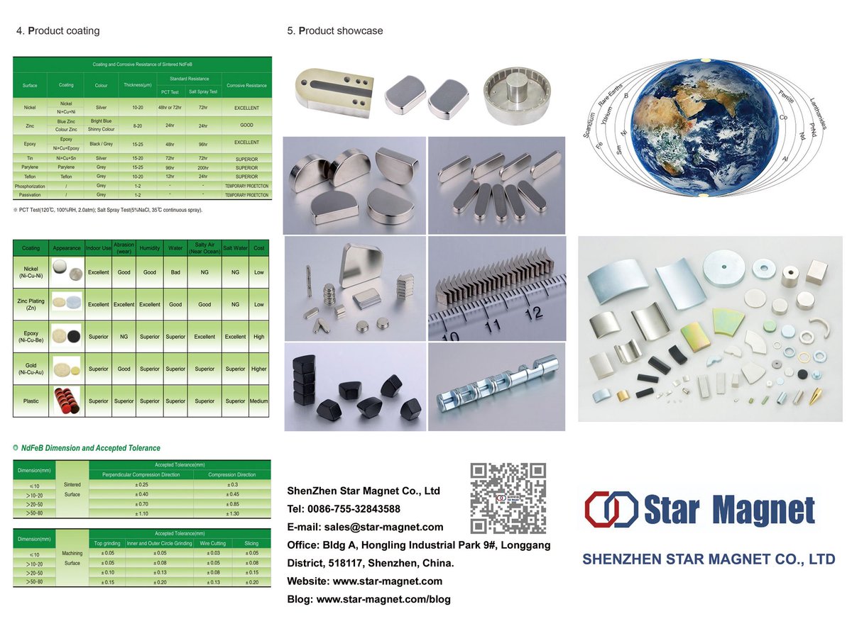 Starminingrig's tweet image. Our magnets are widely used in fields such as automobile industry, mechanical equipment, tools, hardware, the electronics and electrical, aviation industry, military technology, etc every nook and corner of our lives.