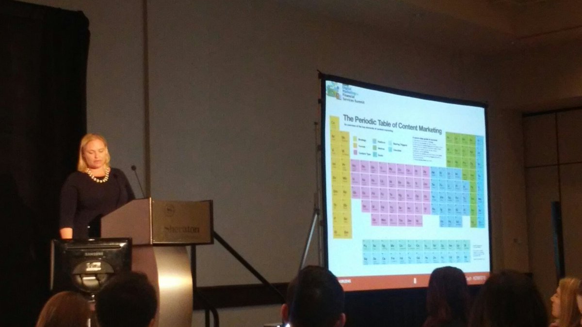 rezarostamirad's tweet photo. The #PeriodicTable of #ContentMarketing

#DMFSToronto
#DigitalMarketing https://t.co/BZV3lz9ujL