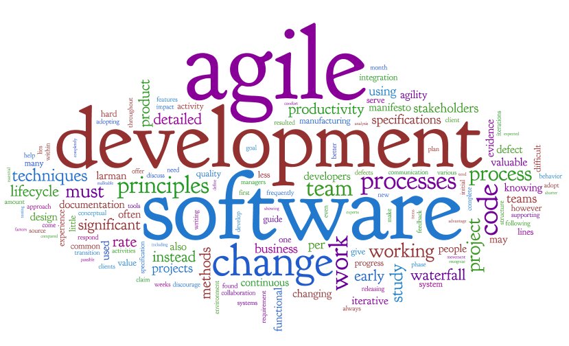 Green1Jennifer's tweet photo. We have a very unique #agile  opportunity available in our Carrollton, TX office! We are looking for  an Agile Coach to help lead our transformation, are you in? 
https://t.co/viRDdTSfDZ  #coaching #transformations  #agilent #scrum #waterfallprojectmanagement https://t.co/hxG0fwOFKP