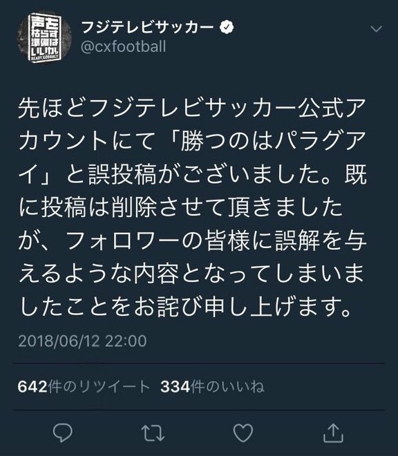 先ほどフジテレビサッカー公式アカウントにて 勝つのはパラグアイ と誤投稿がございました 日本 が4ー2パラグアイに勝利し 西野ジャパン 最後の強化試合でついに初勝利 Togetter