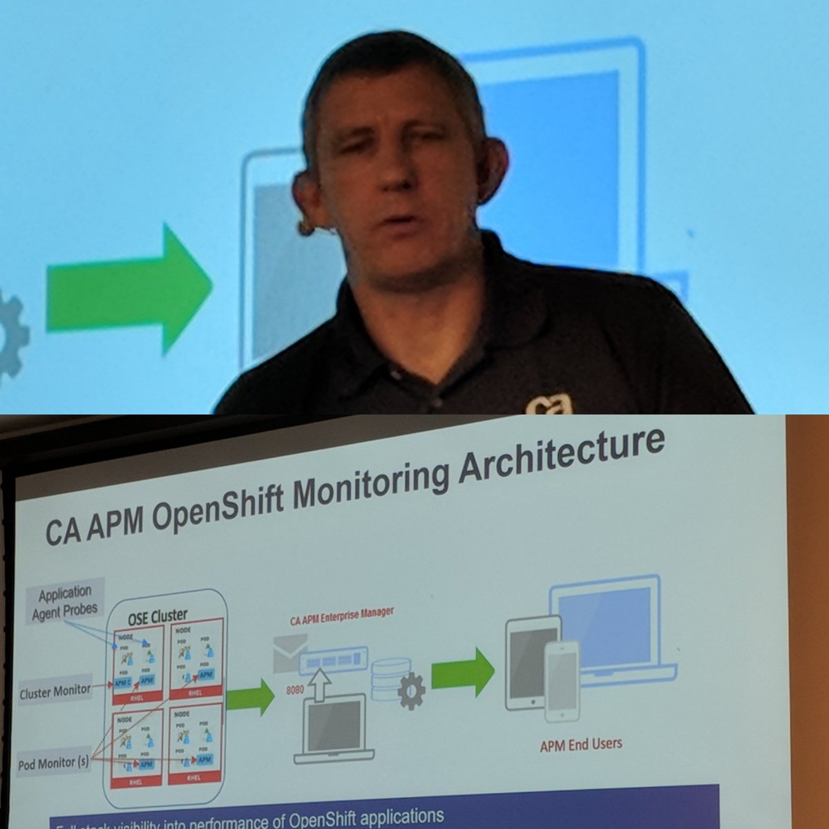 kieran_taylor's tweet photo. @cainc #apm #openshift #monitoring visibility for #containerized apps @Barclays #AgileOpsSummit https://t.co/KdmORvPqtW