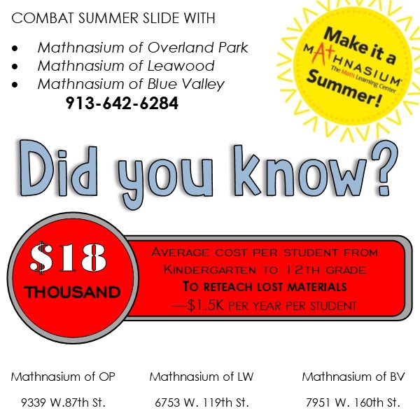 MathnasiumSBV's tweet photo. Let us help your student combat the #summerslide this summer. Contact one of our centers to schedule a NO RISK assessment!
Call 913-642-6284 and choose the location most convenient for you. https://t.co/Ly93N2DKuR
