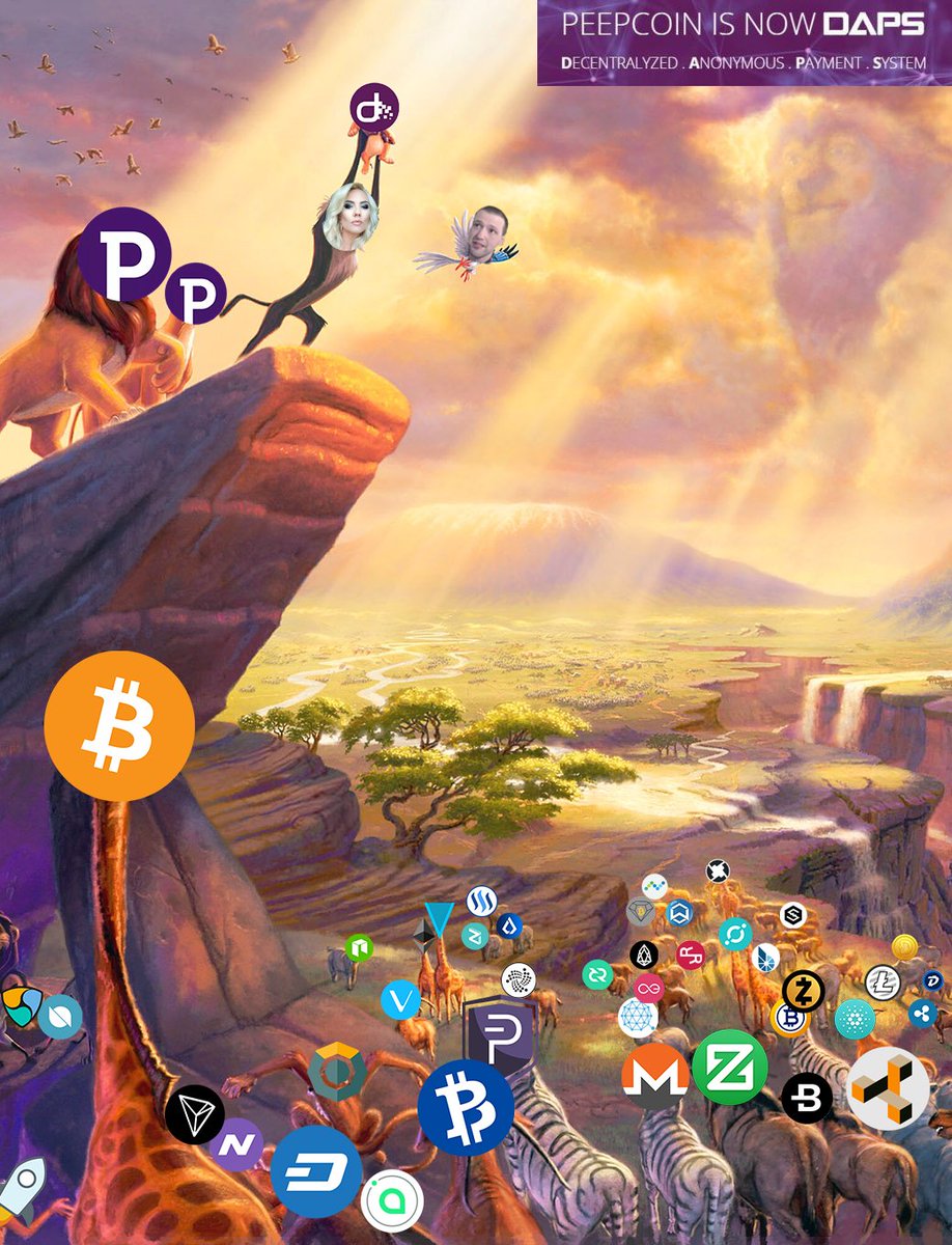 dutchcryptoboss's tweet photo. A New King is coming under the #Elite #Privacy #Coins called $DAPS
Buy now $PCN, read everything about it @dapscoin

Roadmap &amp; FAQ: https://t.co/zZ3lMrQ2Xr
Specs &amp; Info: https://t.co/GsXQaQxmrs
Staking Guide: https://t.co/y04uIsQ1Tm
Swap Info: https://t.co/EBfCgoaXTH

#DAPSFam 🚀 https://t.co/NNCn3aULYz