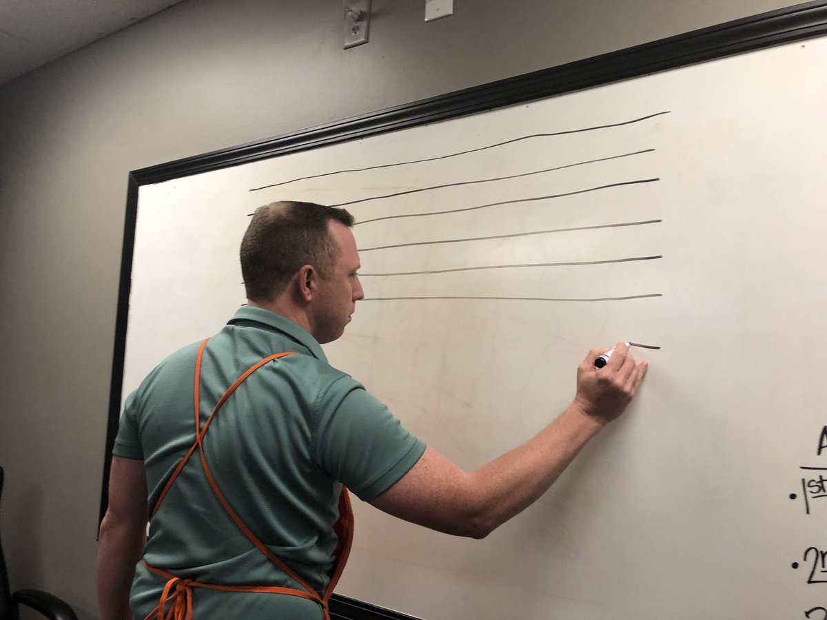 kattie57's tweet photo. It takes a village...
#inventory2018 #3203makesithappen https://t.co/8DKfGviHNR
