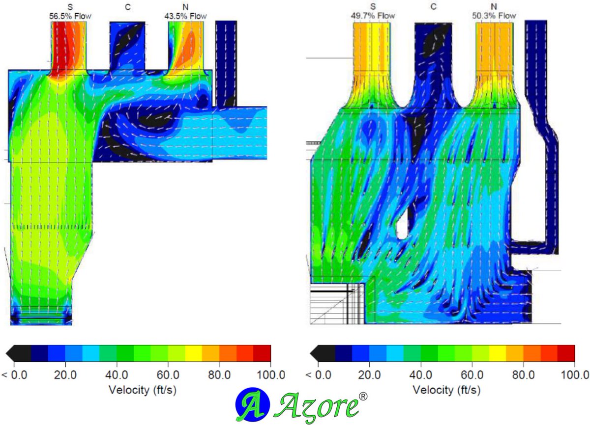 AzoreCFD's tweet photo. This article describes how the root cause of exhaust fan failure at a nuclear power plant was determined with #CFD #simulations.  Easy to use post processing tools provide quick comparison of predicted #HVAC system designs using Velocity RMS. https://t.co/H3GmwvriSB https://t.co/LiCyFiYusX