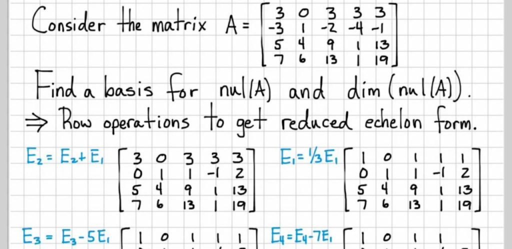 fullstackpython's tweet image. Data Science and Linear Algebra Fundamentals with Python, SciPy, & NumPy twilio.com/blog/2018/06/d…