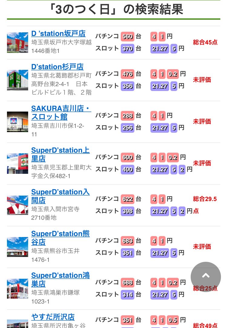 明日 6月13日 の付く日が旧イベント日の店舗 3と言えばdステ ガイアコレが本線 実は穴場のサンクステーション 埼玉 旧イベント日 3の付く日 ガイア Dステ パチンコ スロット