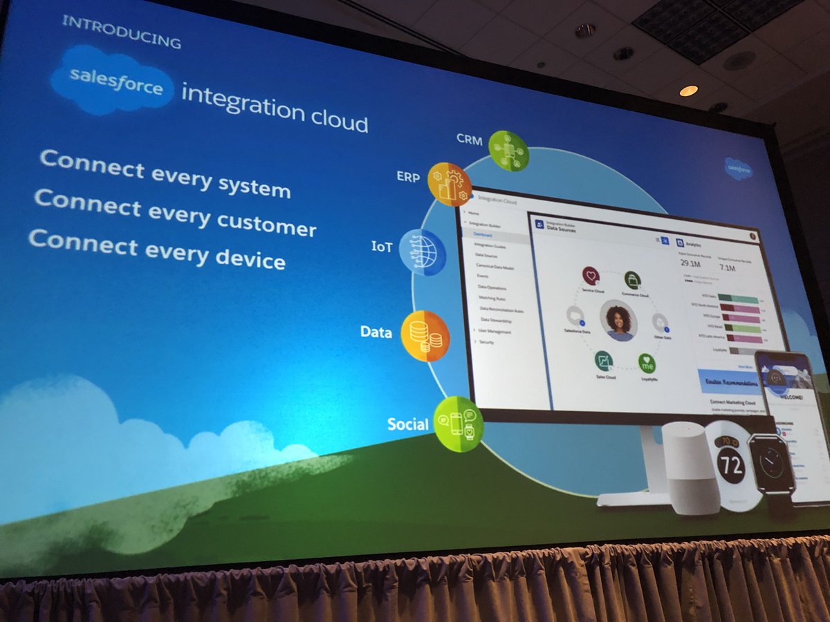 Xappia's tweet image. #mulesoft = #salesforce #integrationCloud 😍