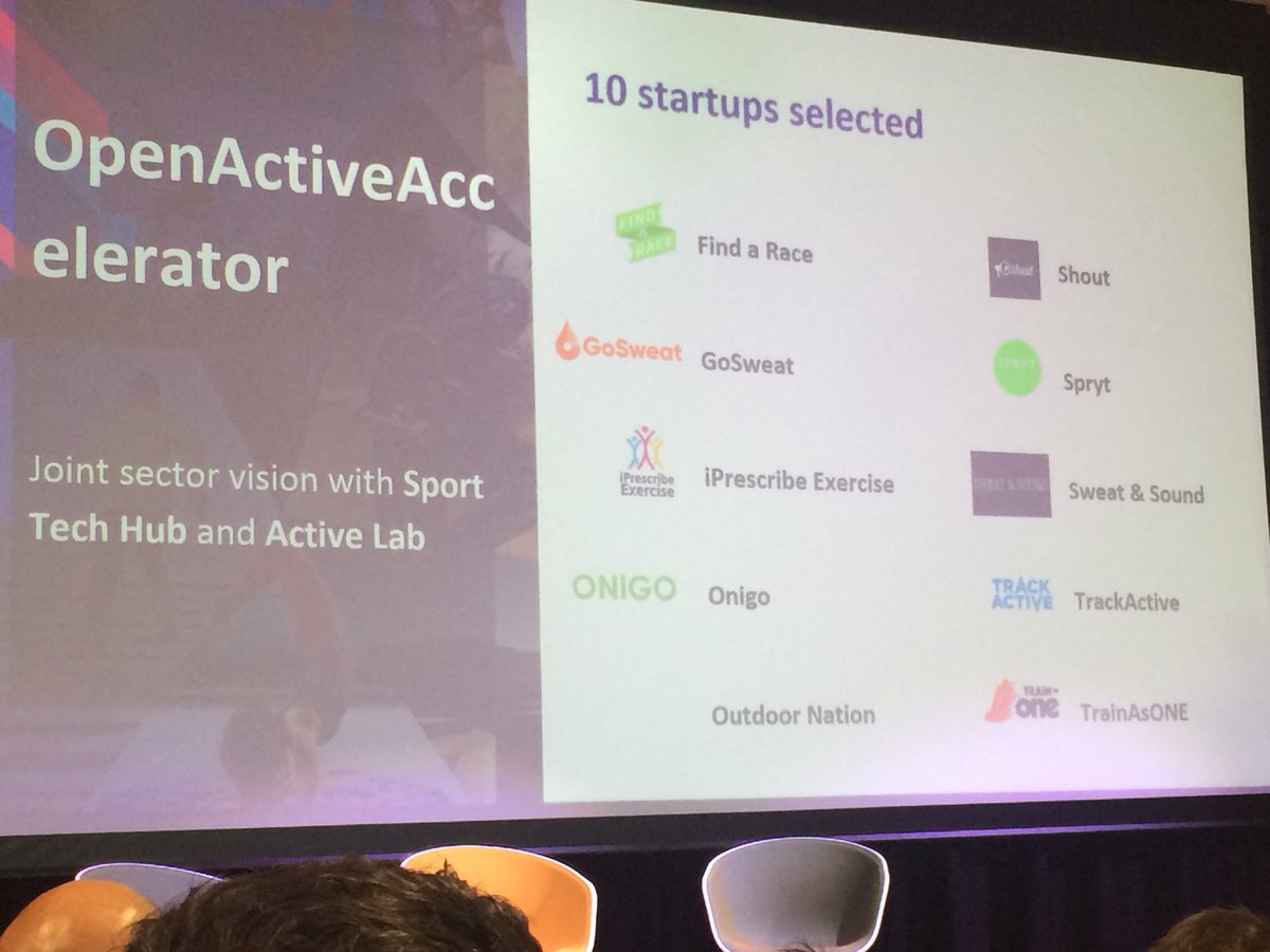 PrimoAnalytics's tweet image. #openactive #openactiveaccelerator #accelerator #futurefit #ltw @Plexalcity just started in May with Active Lab and Sport Tech Hub