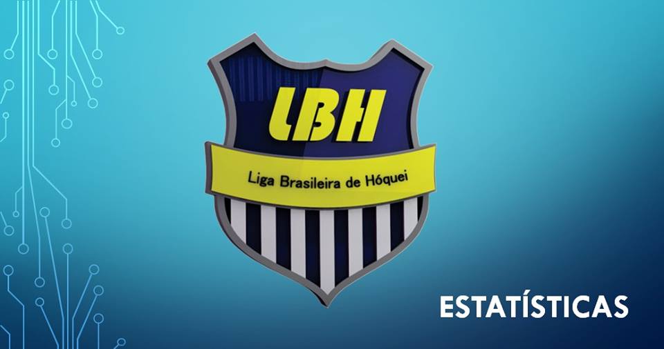 LBH's tweet photo. Publicaremos a seguir uma série de estatísticas da Liga Brasileira de Hóquei https://t.co/5iyNF0QLsx