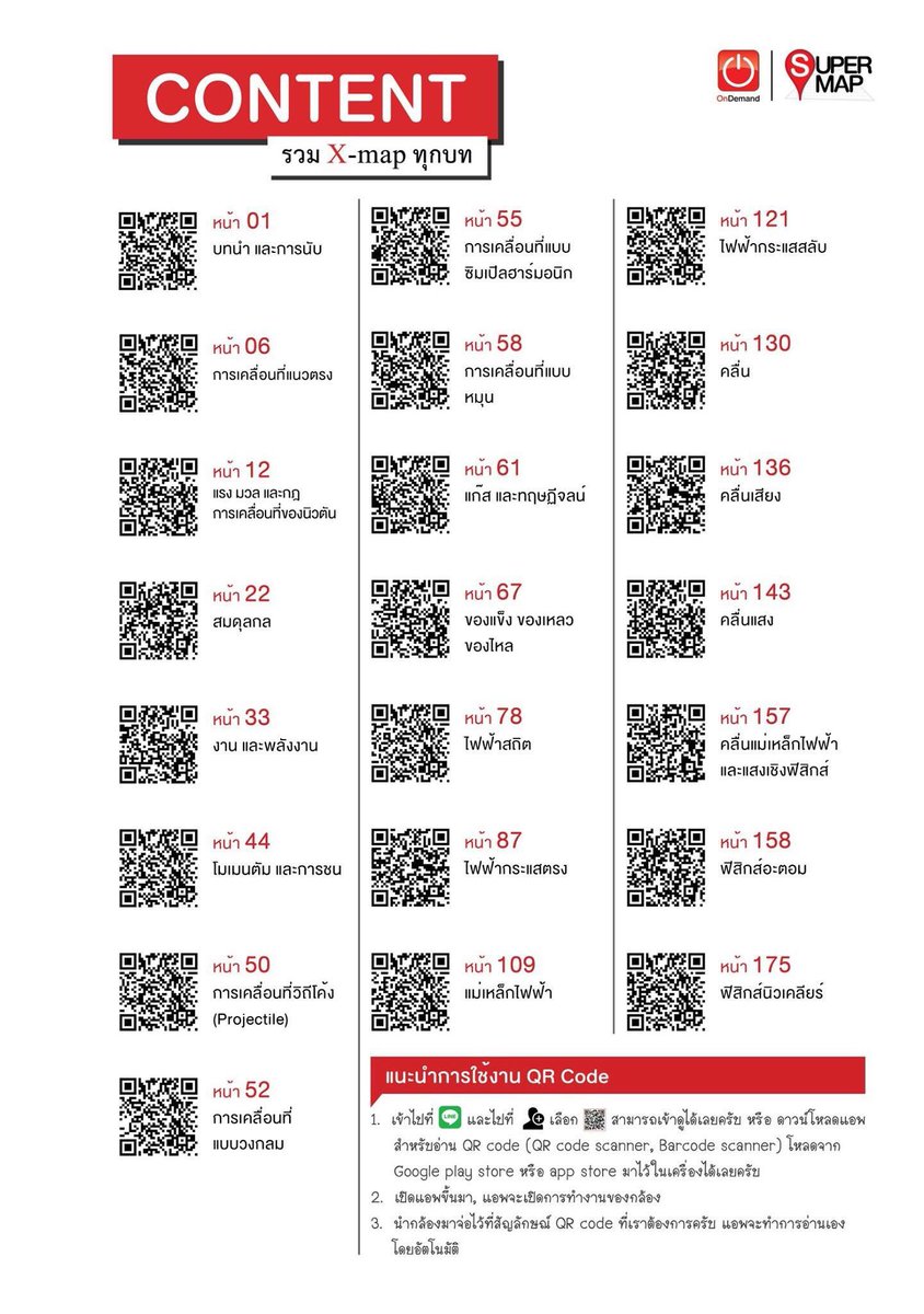 follforfight's tweet image. รวมสรุปสูตรจาก Ondemand
แสกน QR codeเลยครับ 

#กสพท62 #dek62