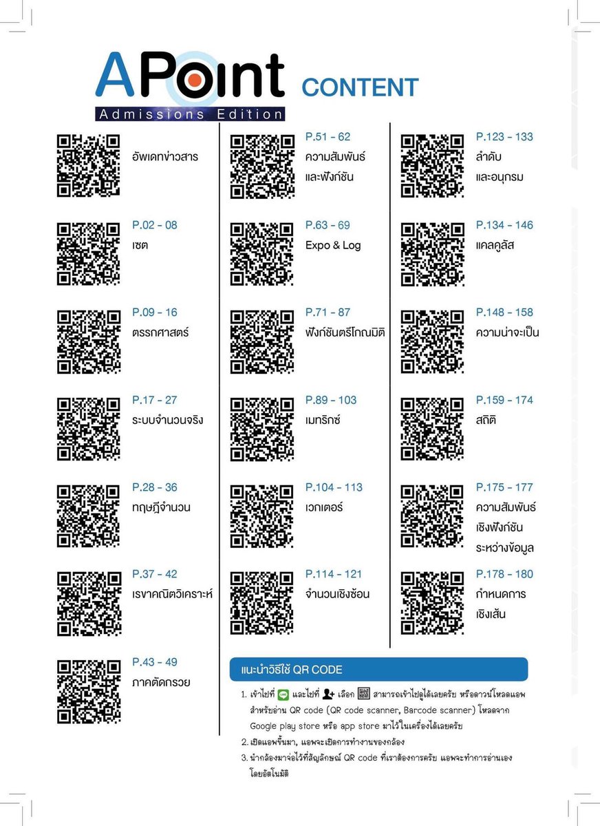 follforfight's tweet image. รวมสรุปสูตรจาก Ondemand
แสกน QR codeเลยครับ 

#กสพท62 #dek62