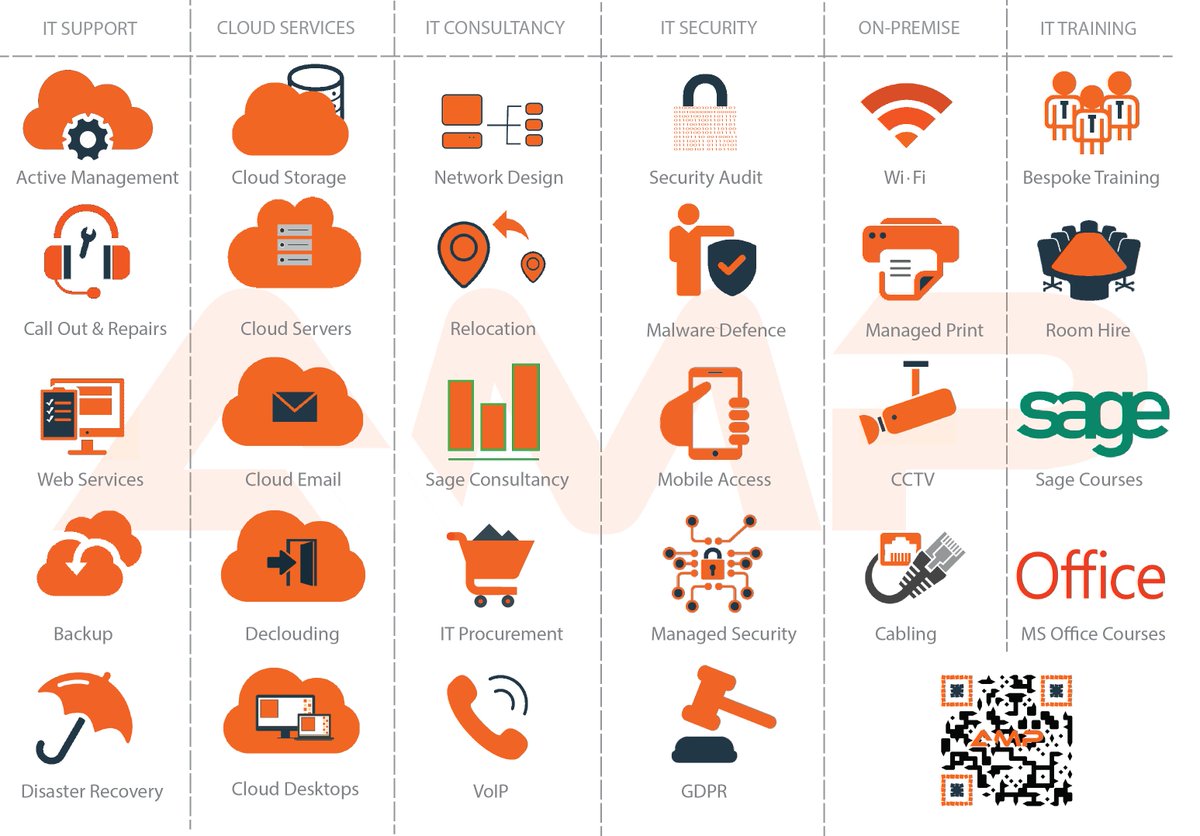 ampinfosys's tweet photo. See what AMP can do for you today . #managedit #managedsecurity #itsecurity #cctv #sage #microsoft #gdpr #backup #dataloss #encryption https://t.co/6Wj1ai3Yin