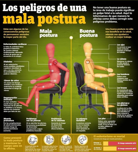 #12Jun  Después de una jornada laboral en la que permanecemos en la misma  postura, podemos sentir molestias y problemas de salud más graves. Aquí 👇 te lo decimos #JuventudVictoriosa
