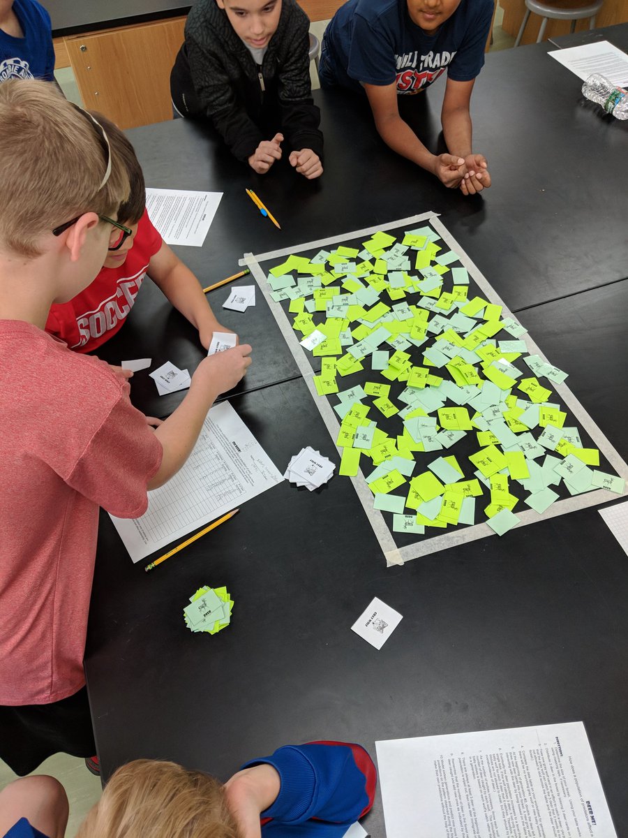 Fifth graders are exploring predator/prey relationships and collecting lots of data to analyze. #CPSPride