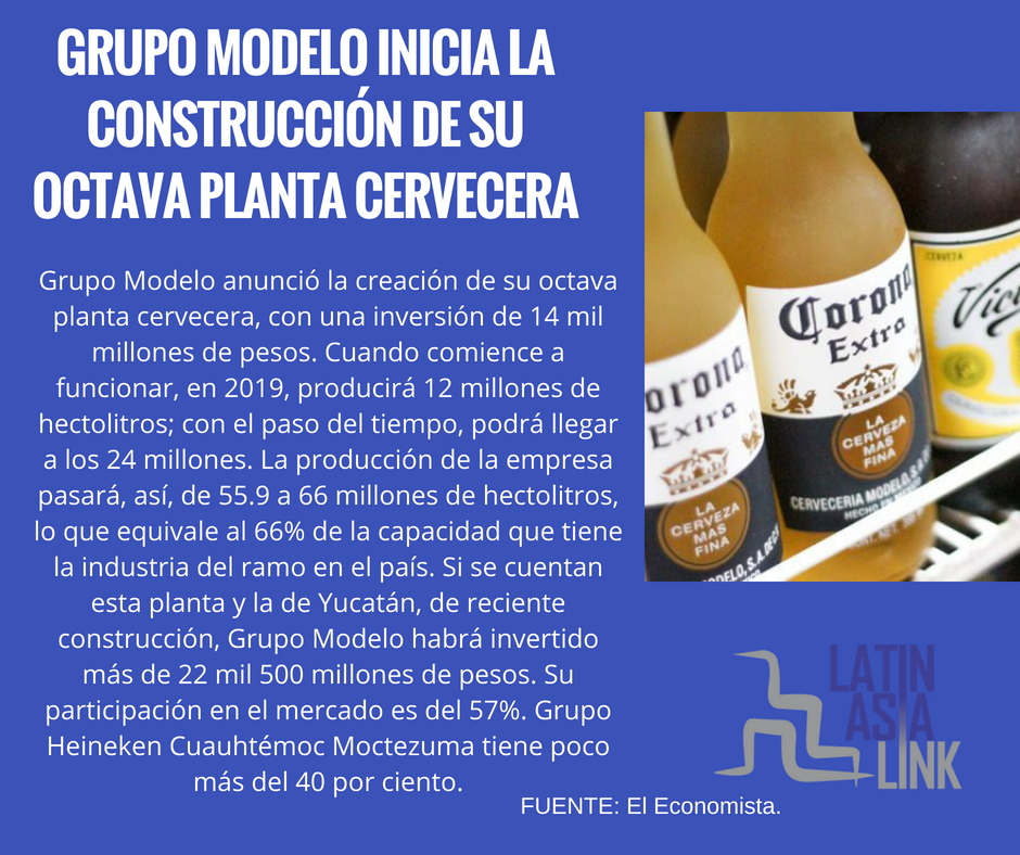 LatinAsiaLink tweet picture