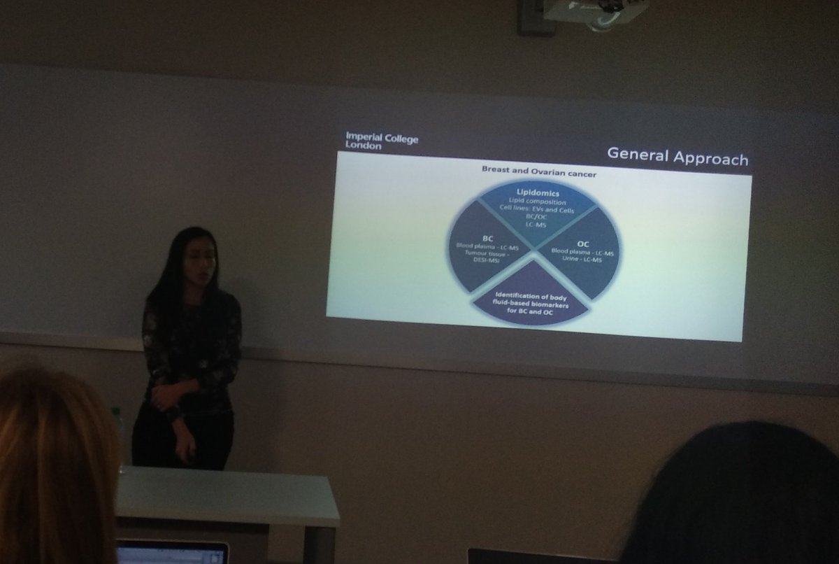 ferstolle's tweet photo. Learning about fascinating projects in workshop in #STRATIGRAD about #metabolomics @metabolomicaceu + @imperialcollege at @FarmaciaCEU @USPCEU https://t.co/Wft5eWc8Ky