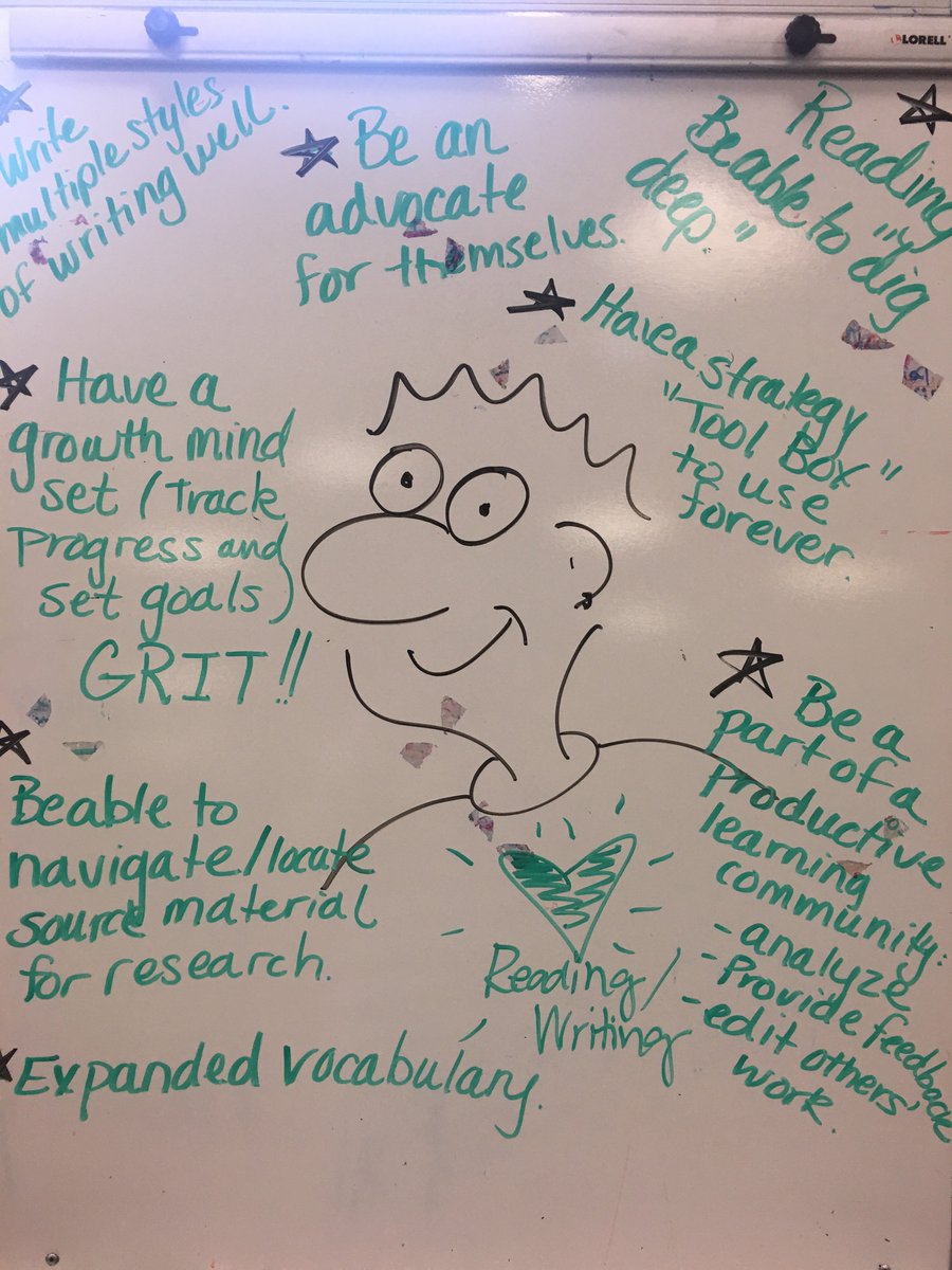 Facilitating ELA planning with the best middle school in the state today #cms