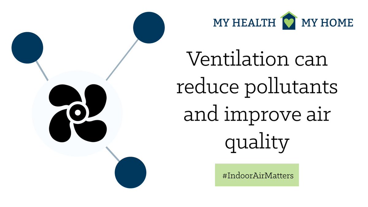 MyHealthMyHome's tweet photo. The air inside of our homes can cause a range of serious health problems. Ventilation is part of the solution, reducing pollutants and improving the overall air quality #IAQ #IndoorAirMatters https://t.co/fjqhffwvac