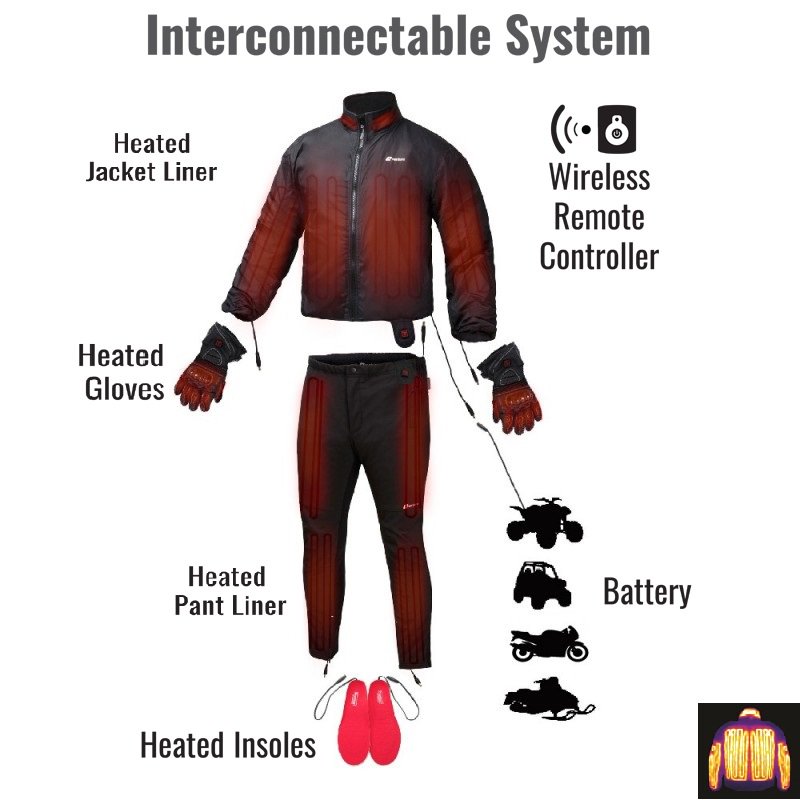 venture heated pants liner