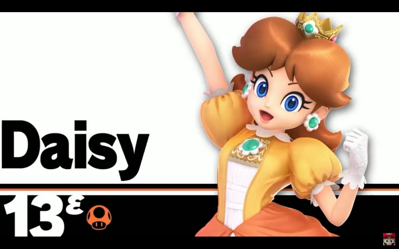 Tweets With Replies By Princess Daisy Games Daisymadeitinsmash Pdaisy Games Twitter