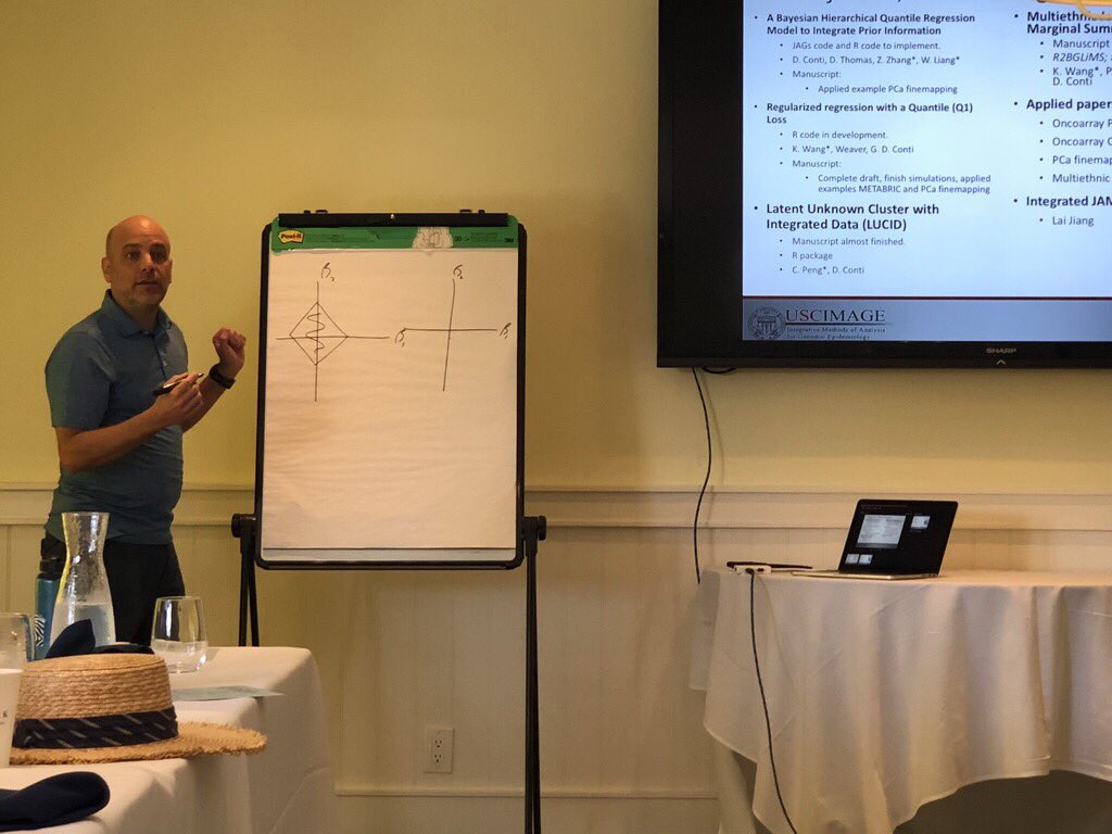 KimSiegmund1's tweet image. New developments @USCBiostat on penalized regression #IMAGEP01 #geneticstructure #USC