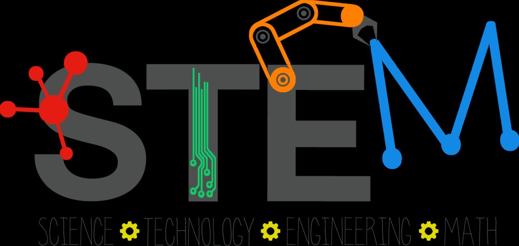 At the August #STEMSummit, you'll have the opportunity to learn more HS NCSS Course 2. This session will highlight the work of multiple teachers and districts across the state who developed and will implement a high school NGSS Course. Learn more at buff.ly/2pdOKn3