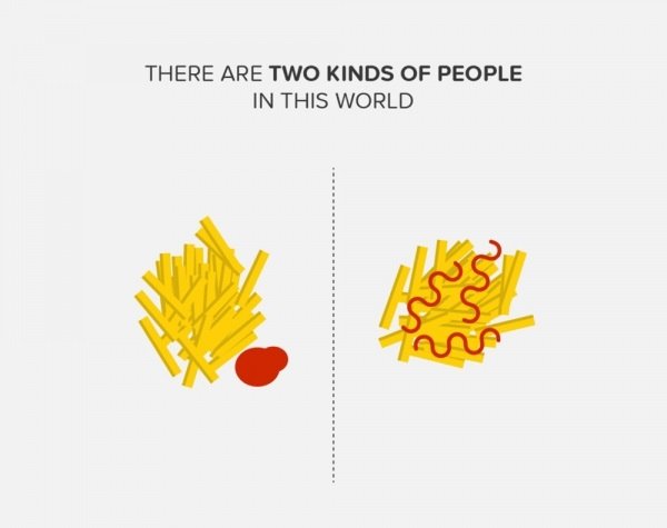 How do you apply your sauce?
#Ketchup #Mayo #BBQ