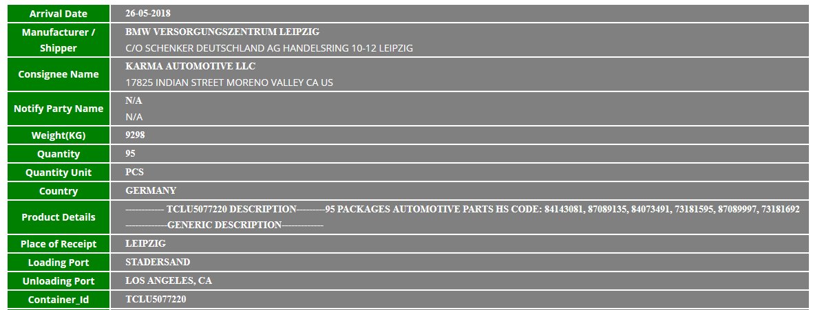 Bozi Tatarevic On Twitter Karma Vin Filing Shows Both The - 