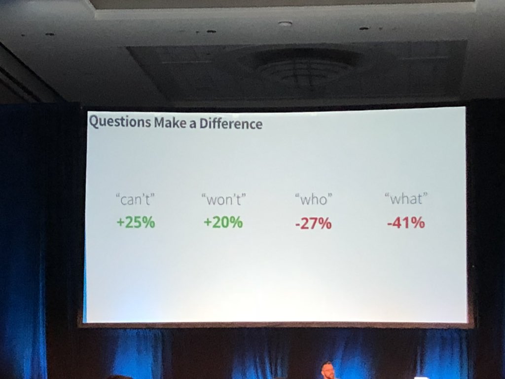 RyanJLewis's tweet image. Superlatives matter and can impact your open rates. #DSPDX @ThinkBonfire