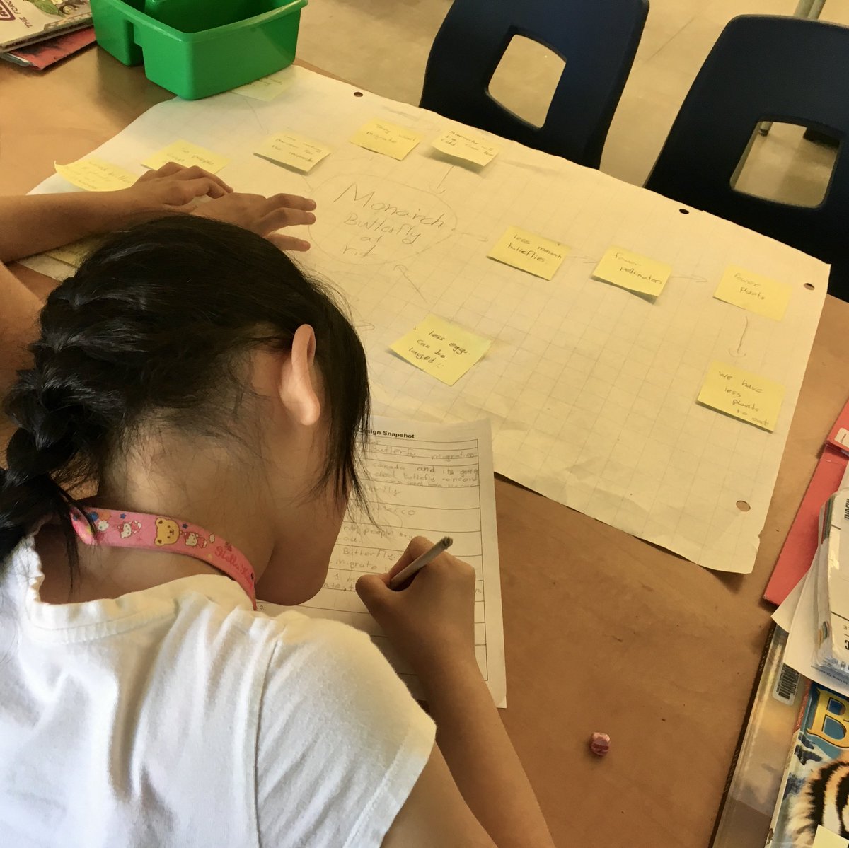 msbrycesclass's tweet image. Today, Ss used their #causalmodels to plan a video game to teach players about the animal issue they researched #coding #STEM